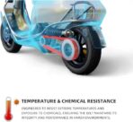 SN S1 PRO Electric Scooter Drive Belt, Generation 2 Motor Compatible Replacement Belt - Image 5